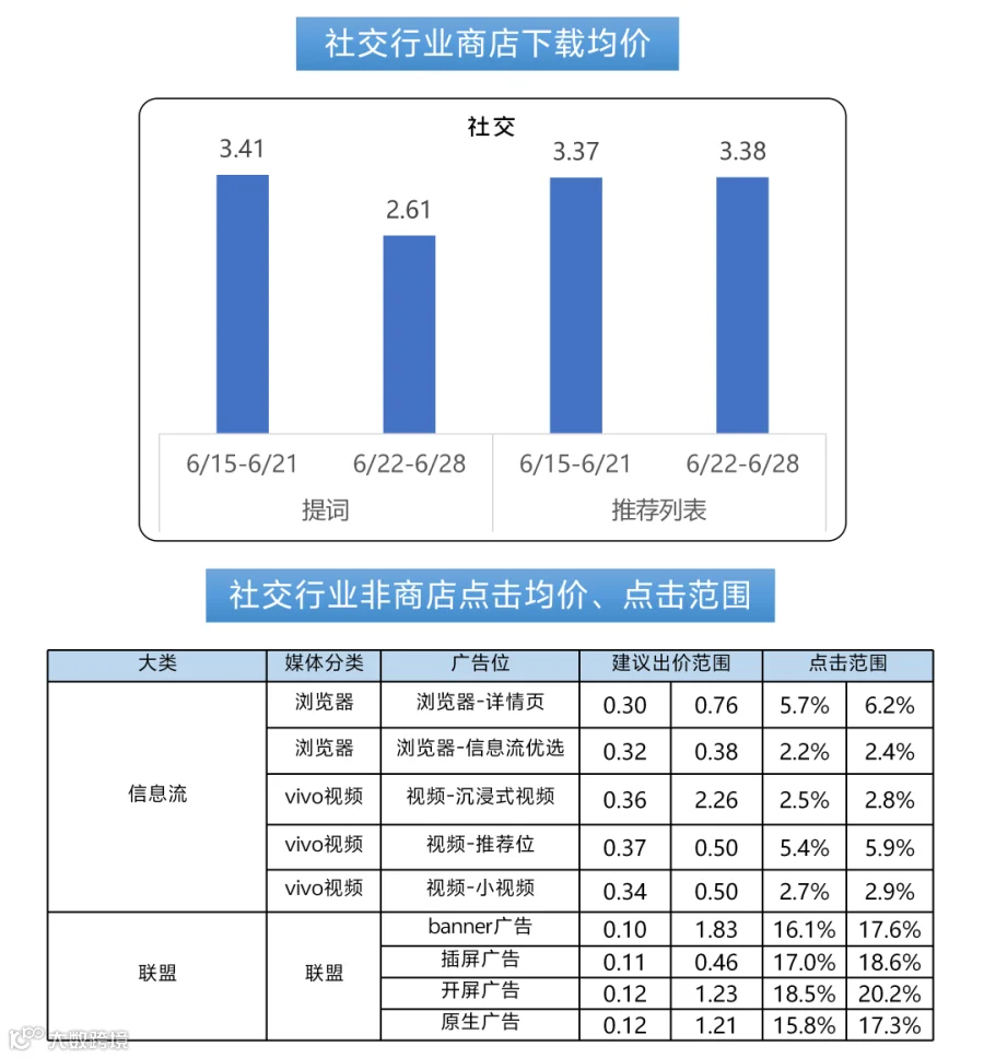 260701出价_08.png