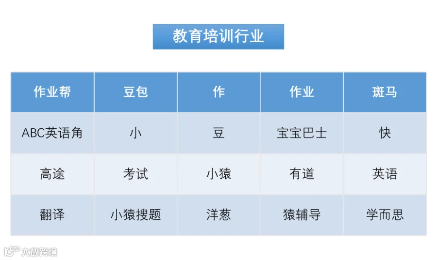 260615热搜提词_03.png