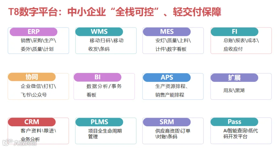 社区互助点亮转型之路