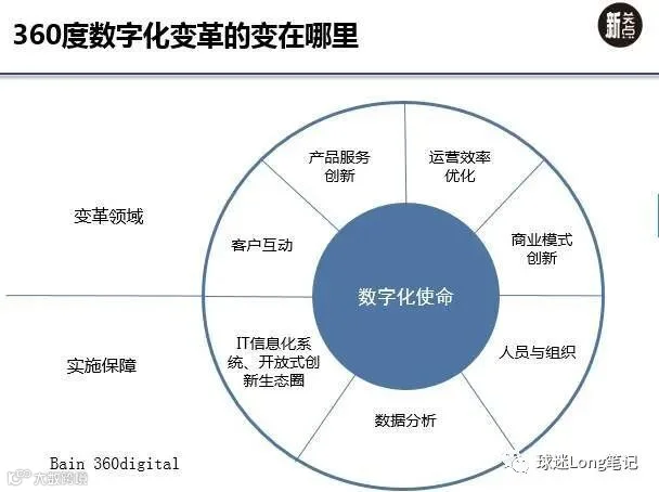 点击查看源网页