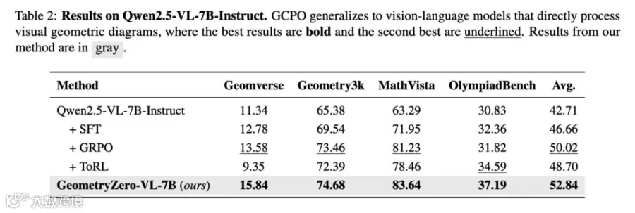 vl-table.png
