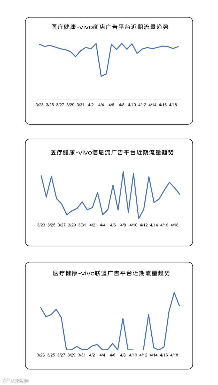 260419趋势图_14.png