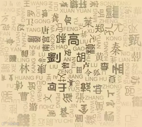 【荐读】一读就错的68个姓氏,第一个就读错了