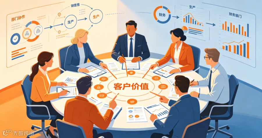 AI赋能企业组织能力-2.png