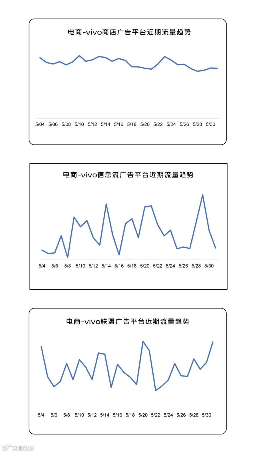 260601趋势图_04.png