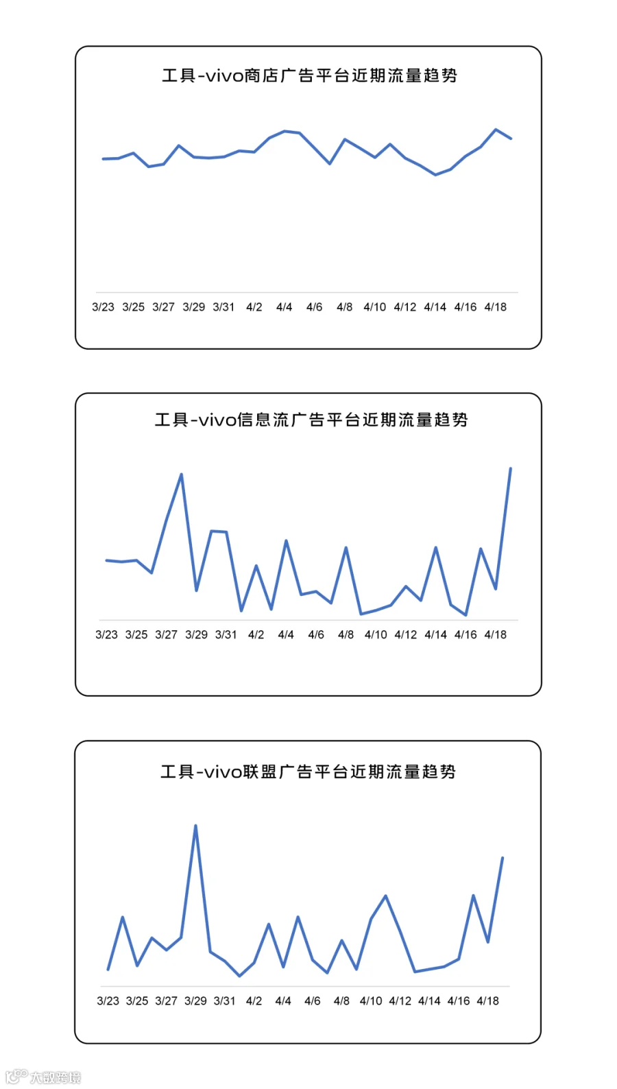 260419趋势图_06.png