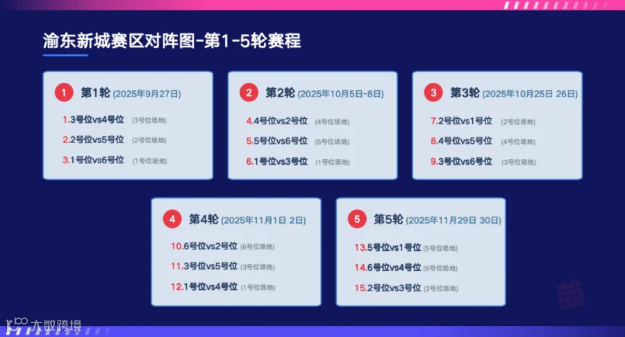 渝超抽签仪式(2)_12.png