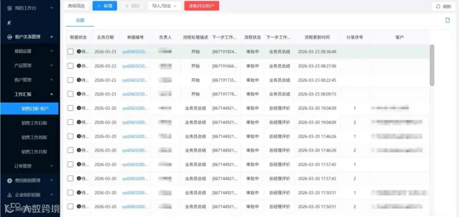 工作汇报.jpg