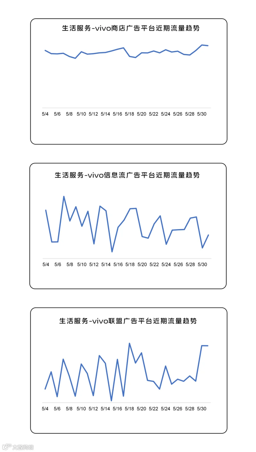 260601趋势图_13.png