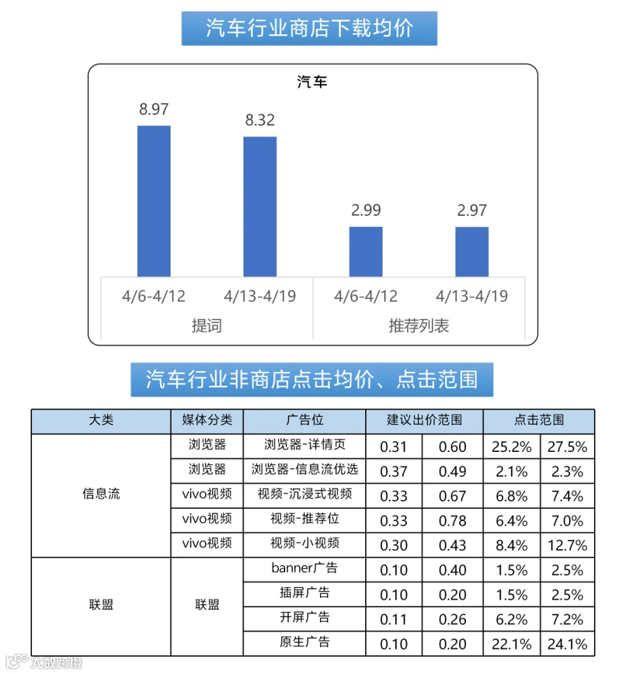260419出价_06.png