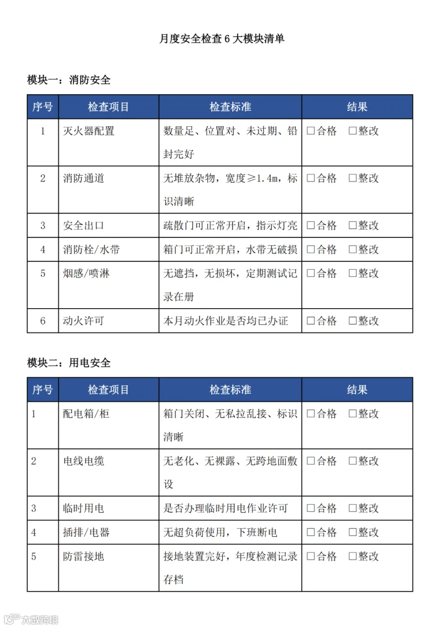 提取自月度安全检查清单模板_1.png