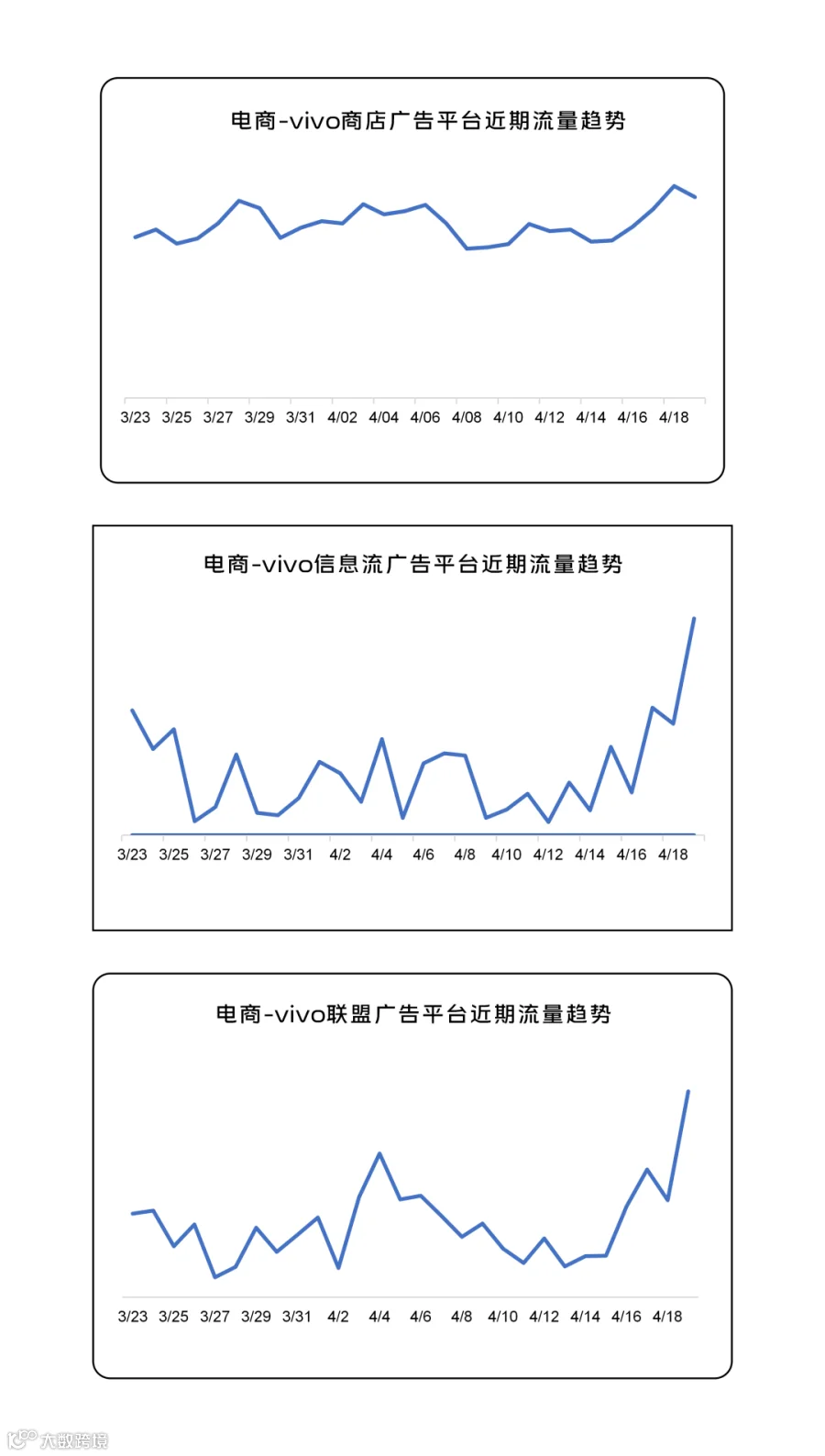 260419趋势图_04.png