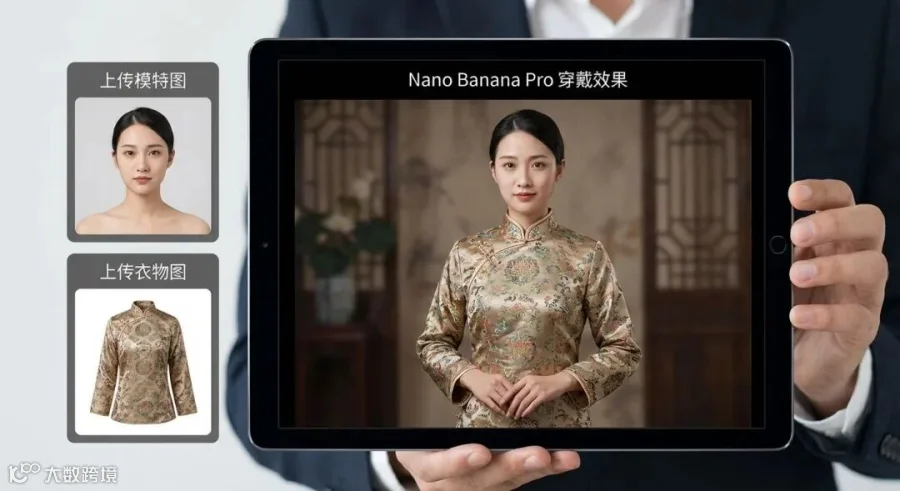 生成结果