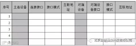 机房搬迁的一般步骤和注意事项