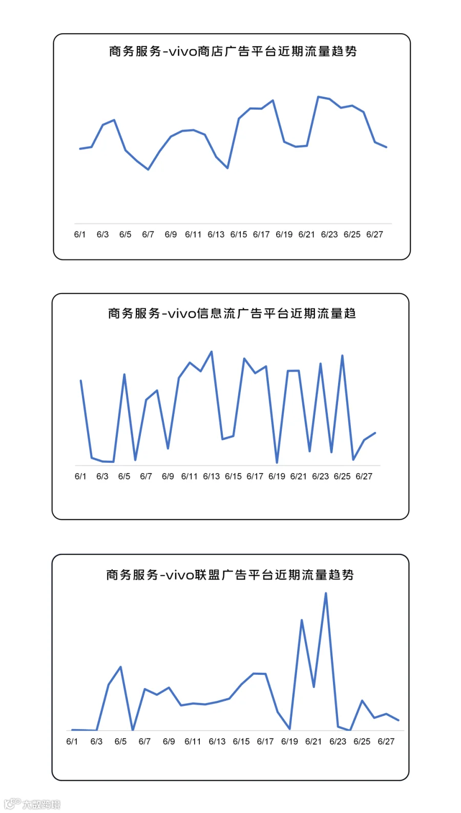 260701趋势图_11.png