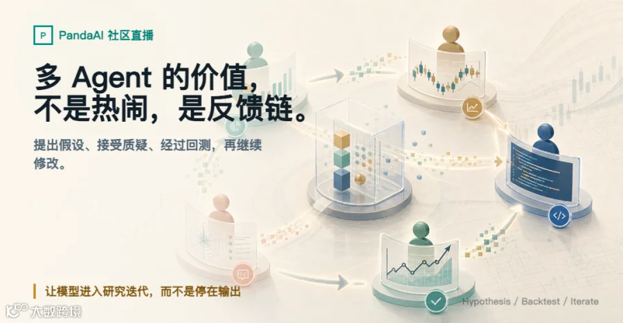 多Agent的价值是反馈链