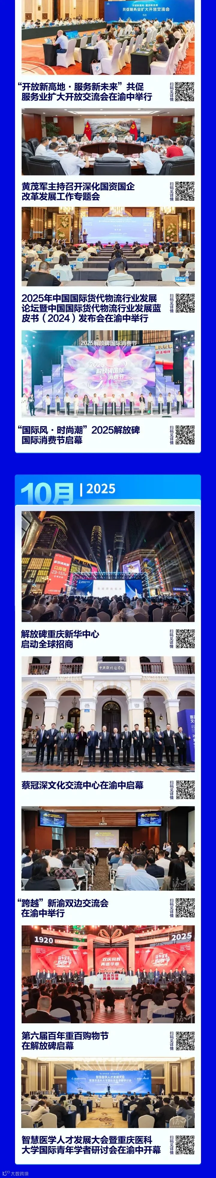 踔厉奋发-唯实争先！2025渝中区重点经济活动盘点3_02.jpg