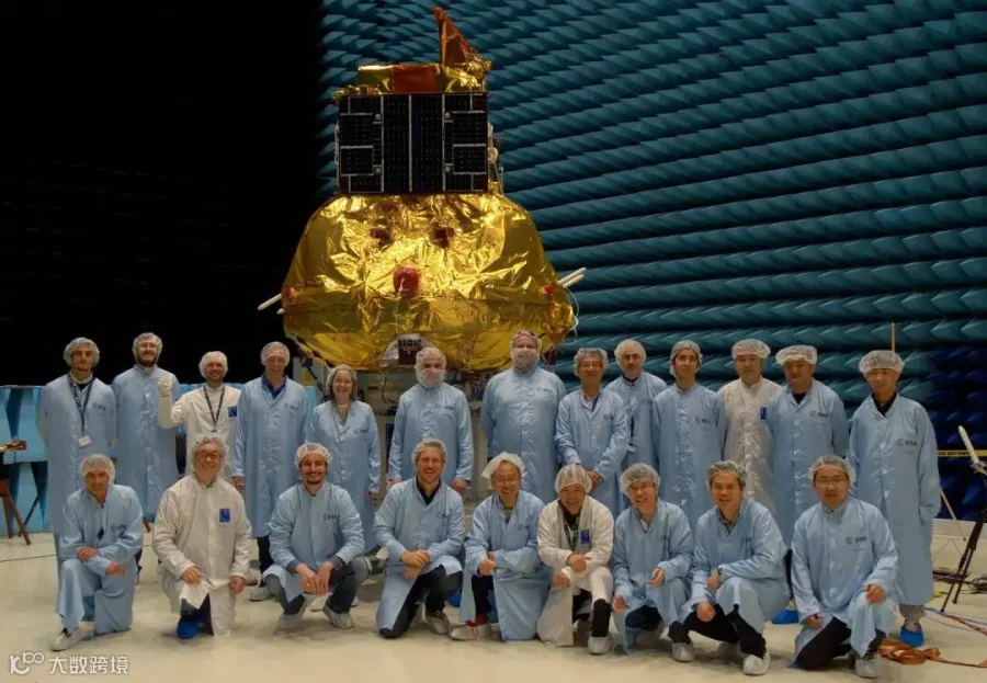 European-Chinese Space Weather Satellite Completes Major Testing