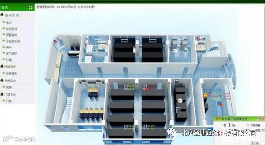机房动力环境监控系统的设计内容及方法