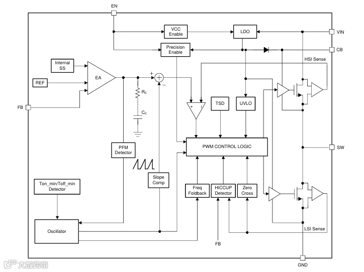 LMR51635_datasheet1.png