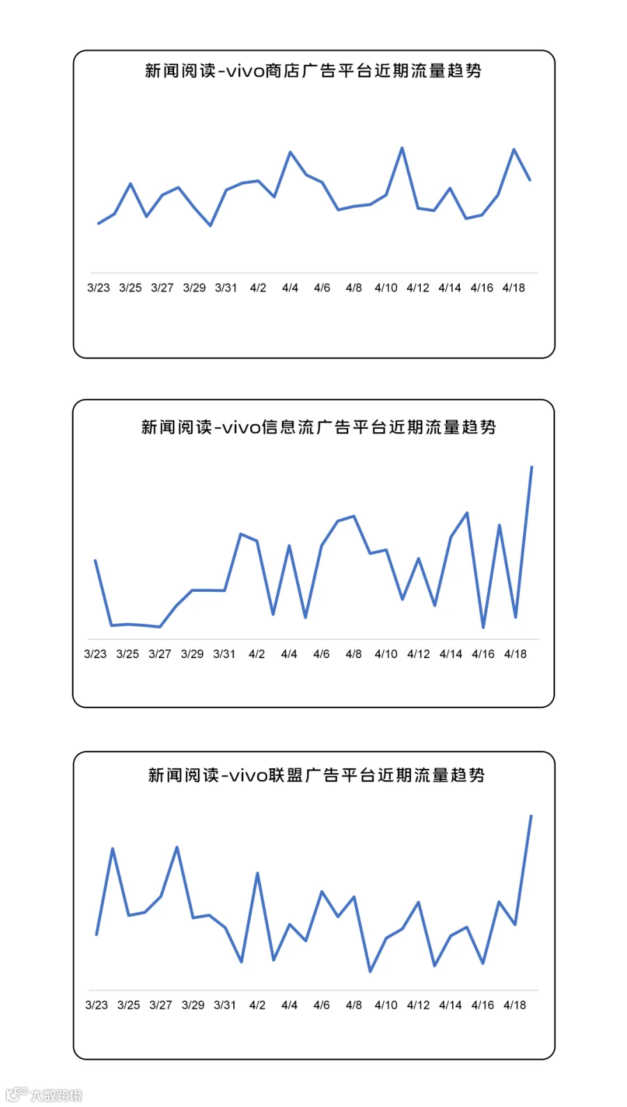 260419趋势图_15.png