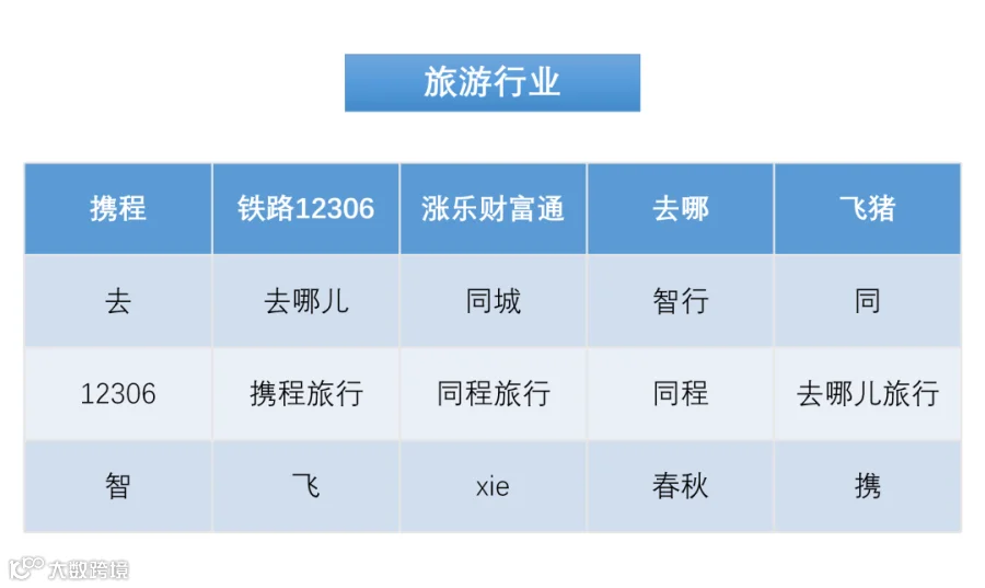 260615热搜提词_05.png