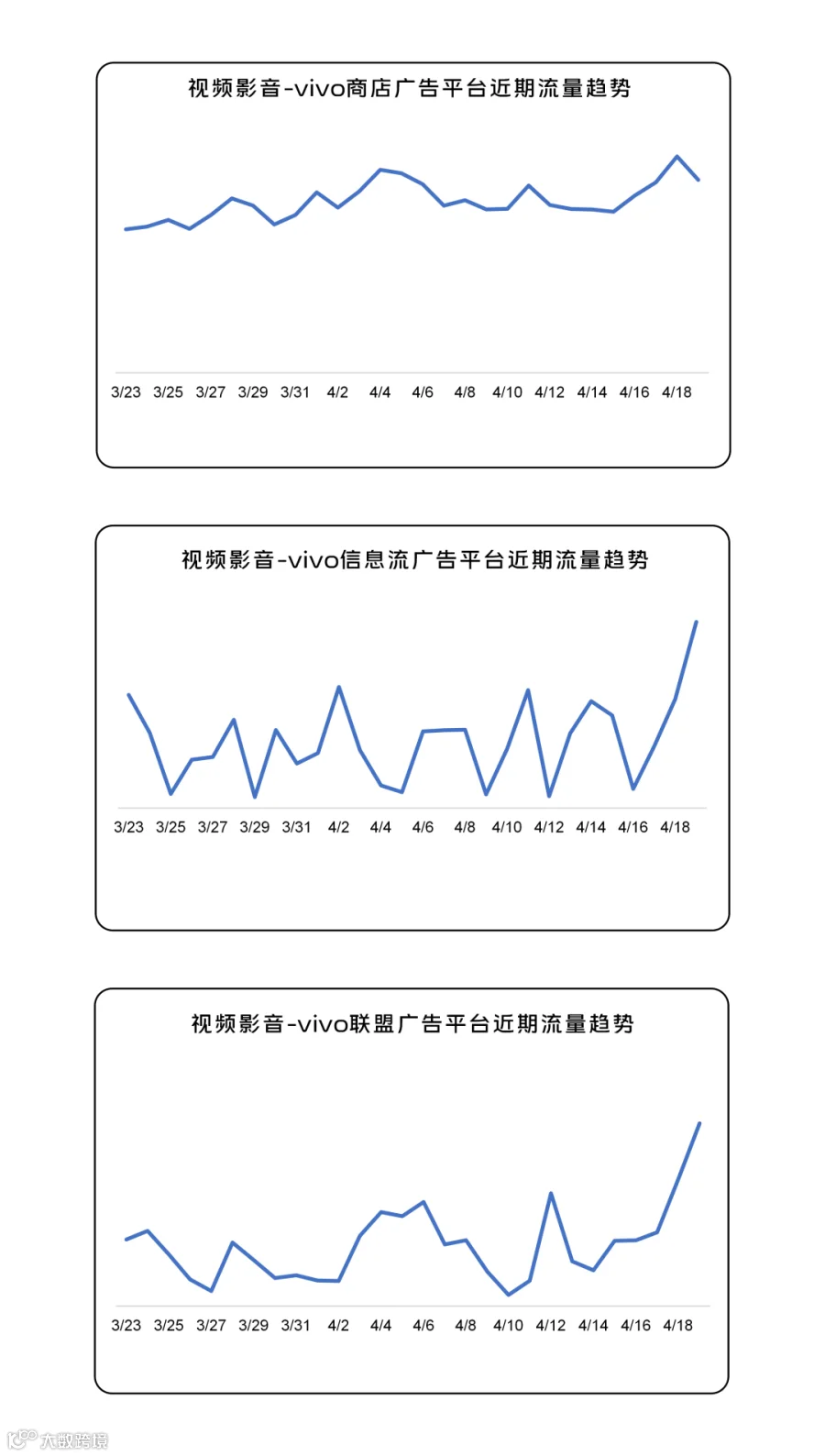 260419趋势图_16.png