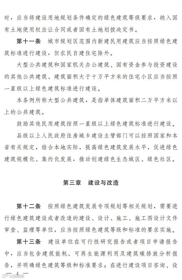 【河南】《河南省绿色建筑条例》发布,自2022年3月1日起施行
