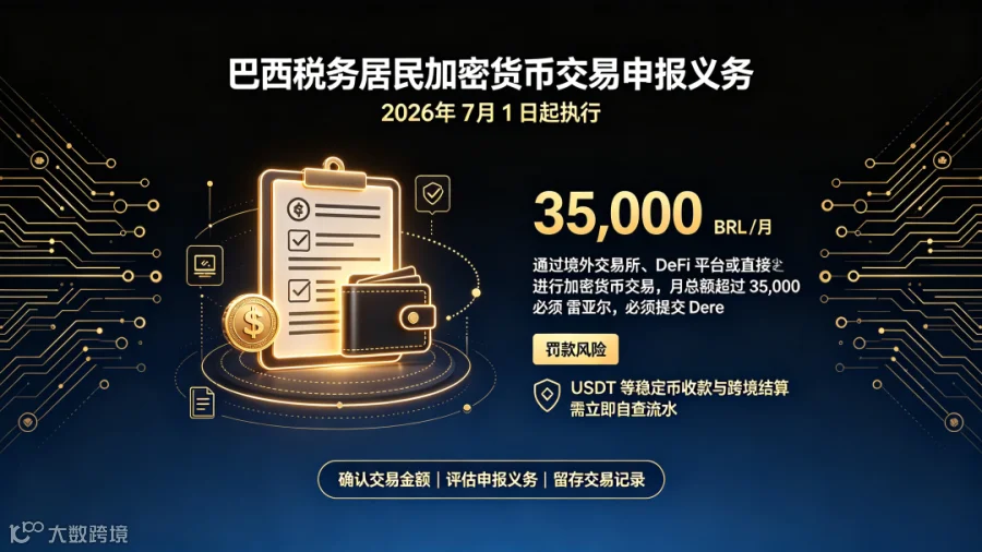 核查巴西公司CNPJ及NFe发票系统适配情况 (1).png