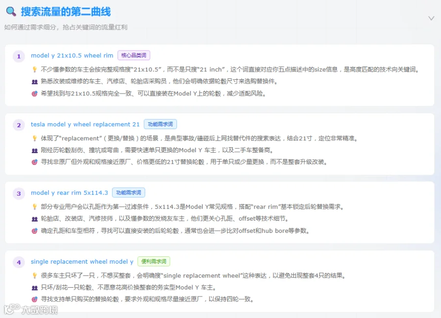 图11-市场分析2.png