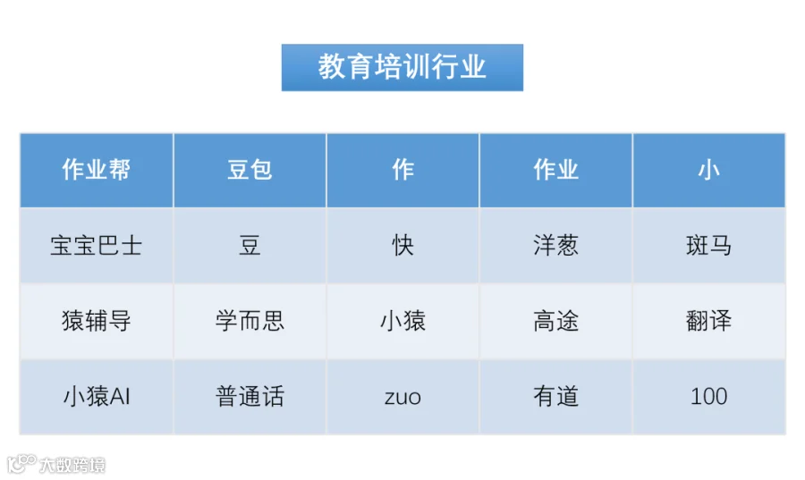 260601热搜提词_03.png