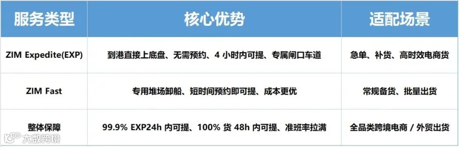哟计划.png