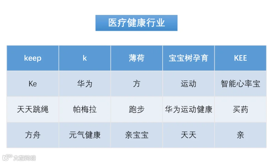 260419热搜提词_10.png
