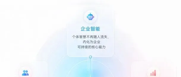 AI原生 | 全新认识金蝶AI套件