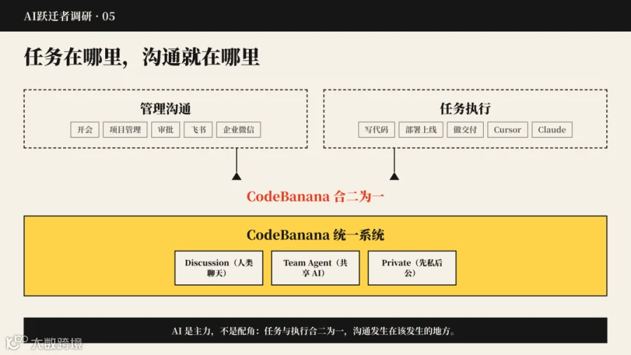 https://docimg3.docs.qq.com/image/V4_KpdJ9QDq4i3uH_FeEUg.png?w=2560&h=1440