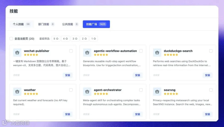 Claworks技能市场截图，展示Skill分类和搜索入口，能看到Skill总数和热门Skill名称
