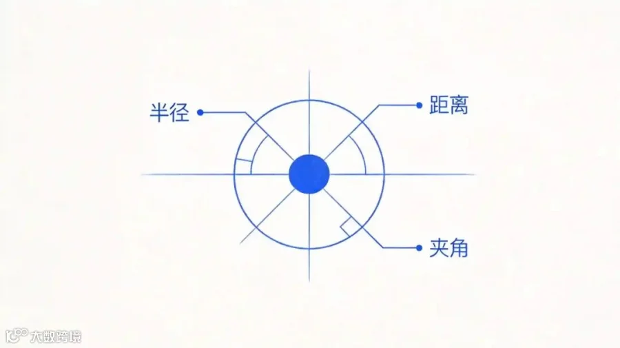 科技蓝几何标注.jpg