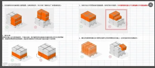FEDEX托盘货物包装要求