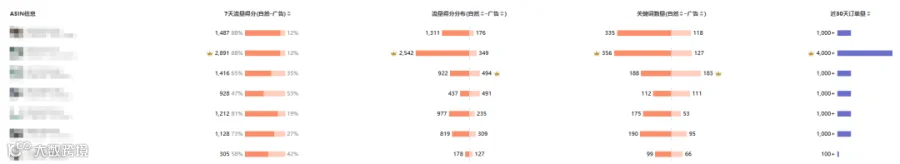 https://assert.wearesellers.com/questions/20260617/d031923e53189143891d22217522014b.png