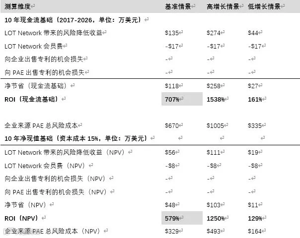 表1.jpg