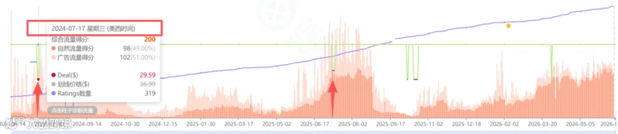https://assert.wearesellers.com/questions/20260616/eb708316861a2709b00977cca1ebf6b5.png
