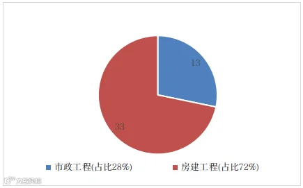 4.2希地2.png