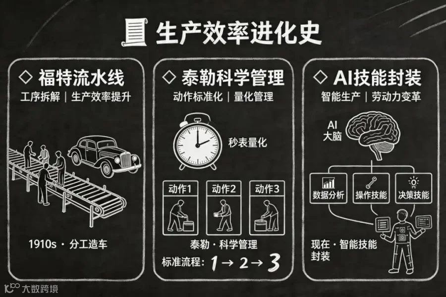 预览图 1