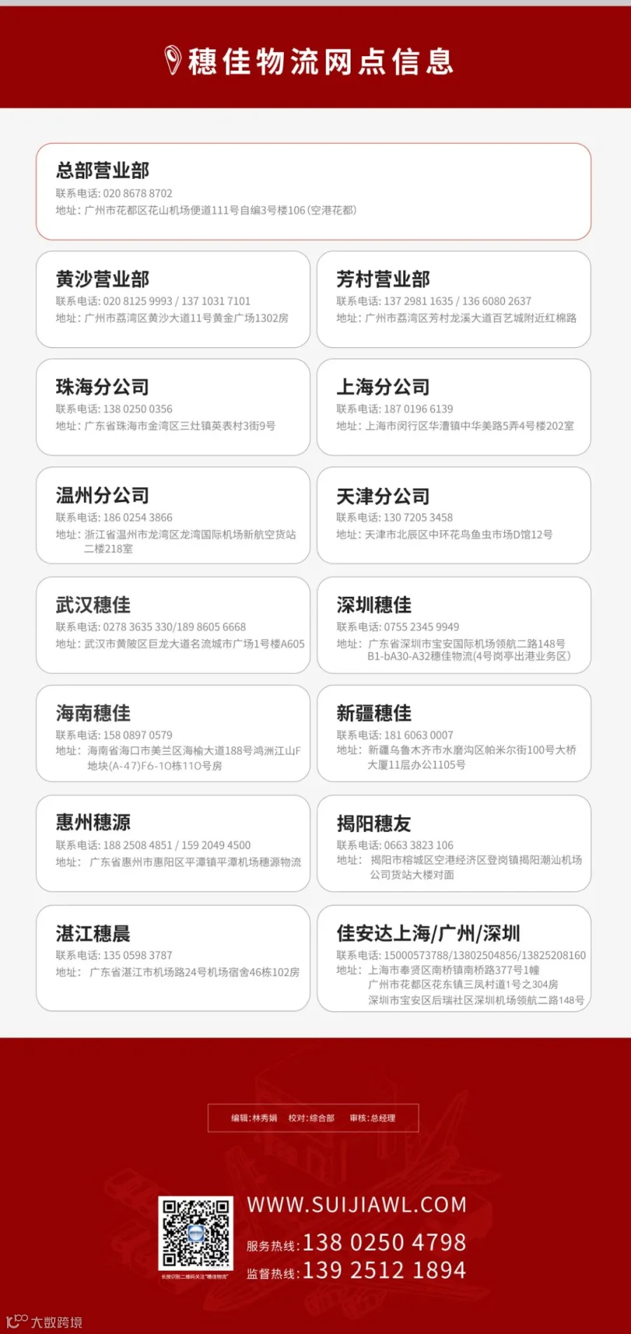 最新网点.jpg