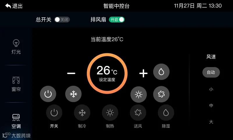 智能中控台-空调控制