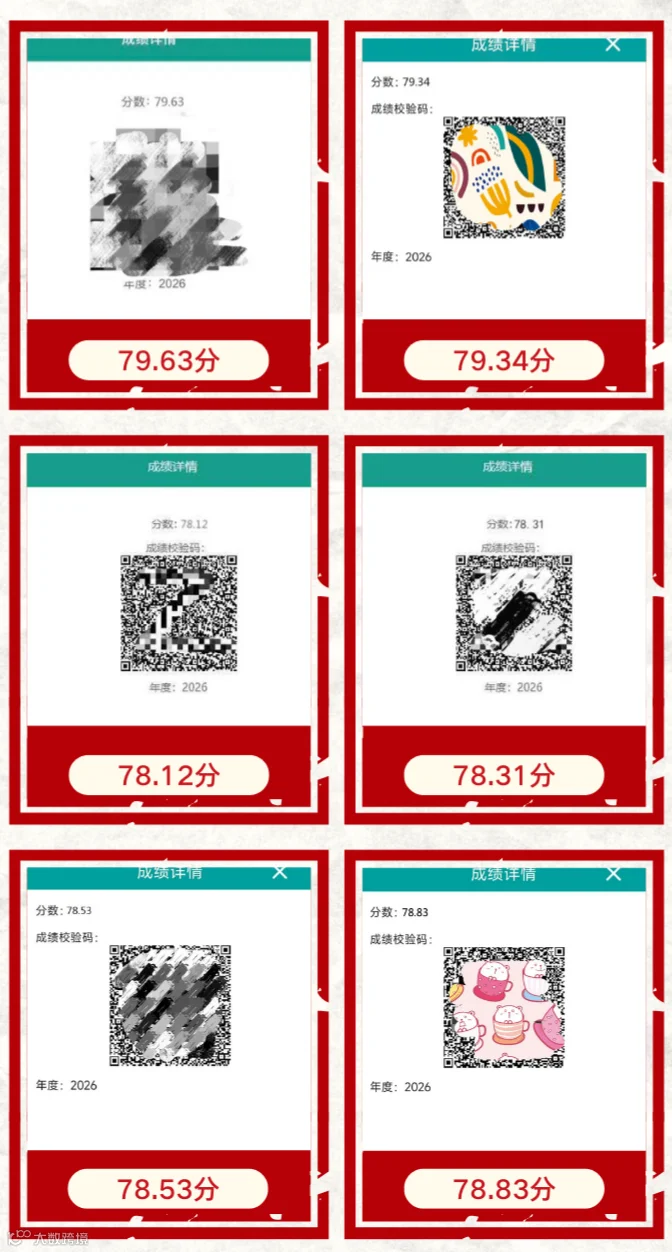 79.63分.png