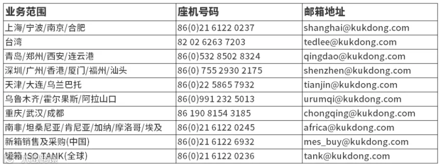 销售联系方式 0715.jpg