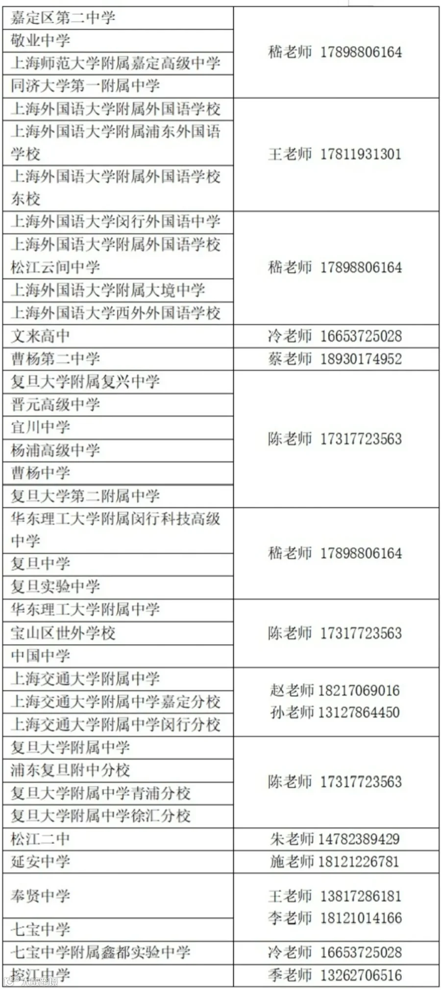 fd758dc5f0c4ee8d9b0cac7a78f65137.jpg