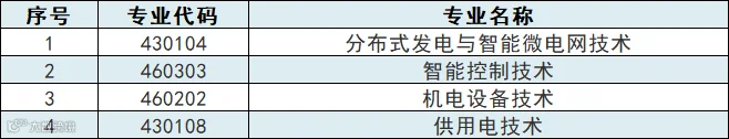 afef32b8-0027-4239-be7d-22c0fc972fe7.png