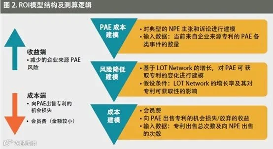 图2 ROI.jpg